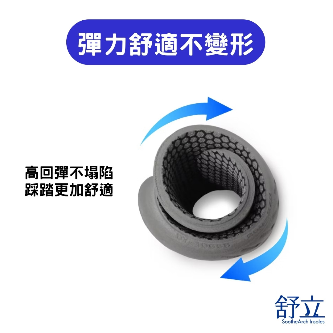 石墨烯獨立筒耐久站機能鞋墊